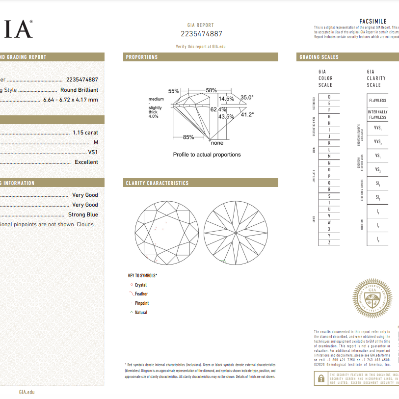 GIA solitaire diamond ring in platinum – 1.15 ctw