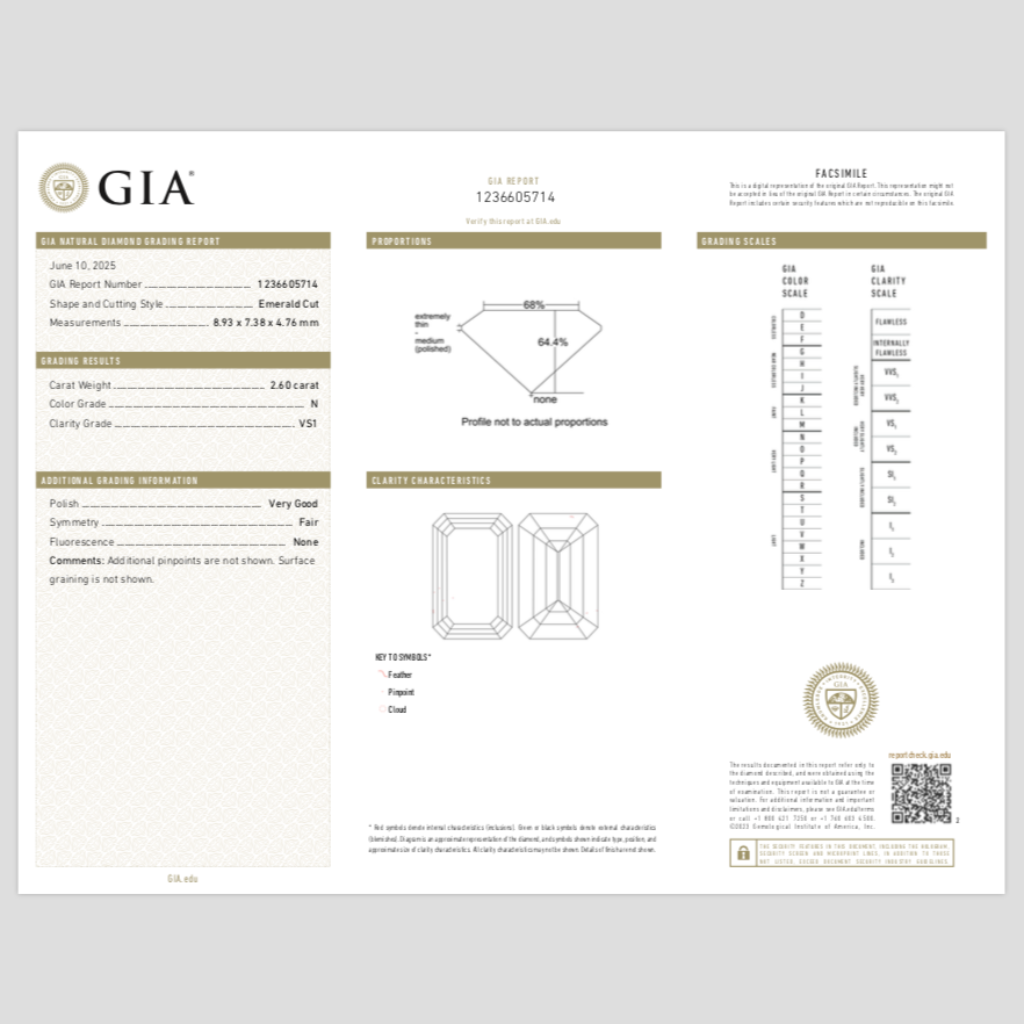 18k white gold earrings with GIA-certified emerald-cut diamonds and pavé-set round diamonds