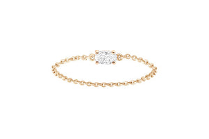 Birthstone & Gold Rings Prisma Collection